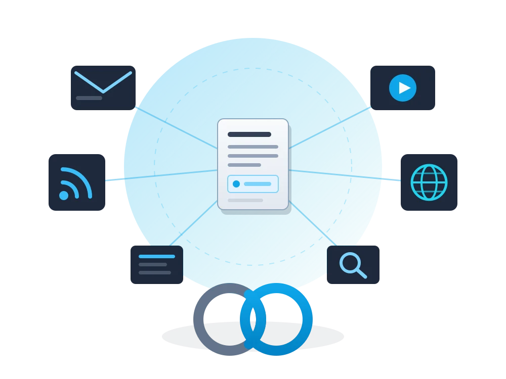 A single knowledge document radiating out to a newsletter, a video, a feed and multilingual channels, with two figures shaking hands in front