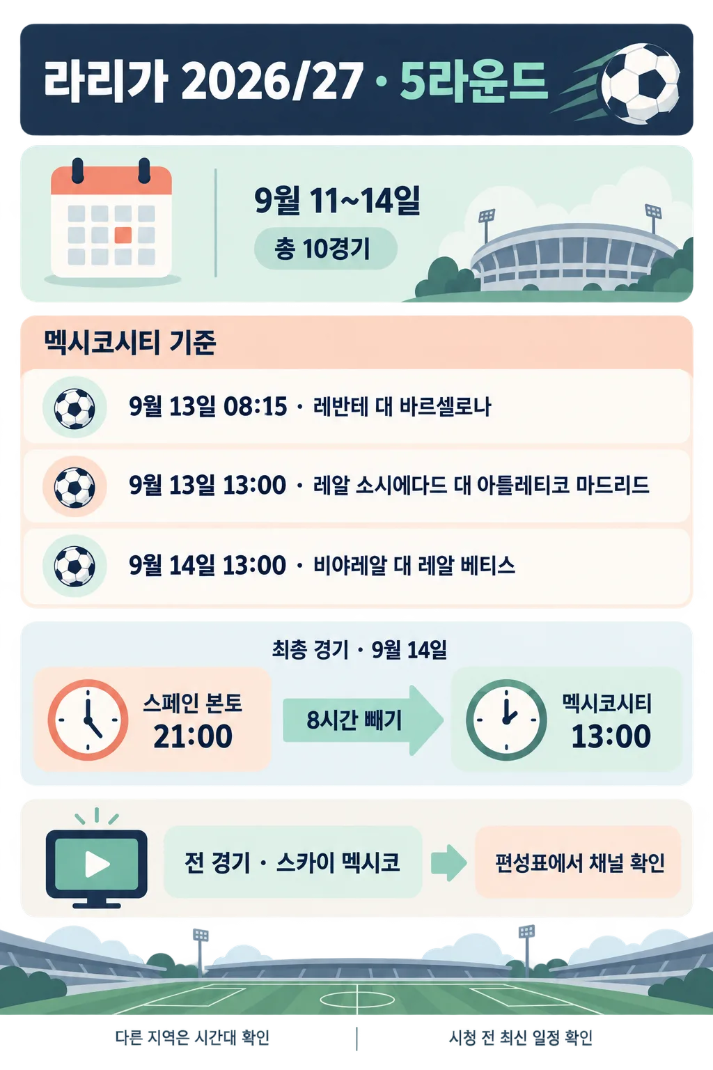 라리가 2026/27 5라운드 멕시코시티 경기 시간과 중계 정보를 담은 일정표