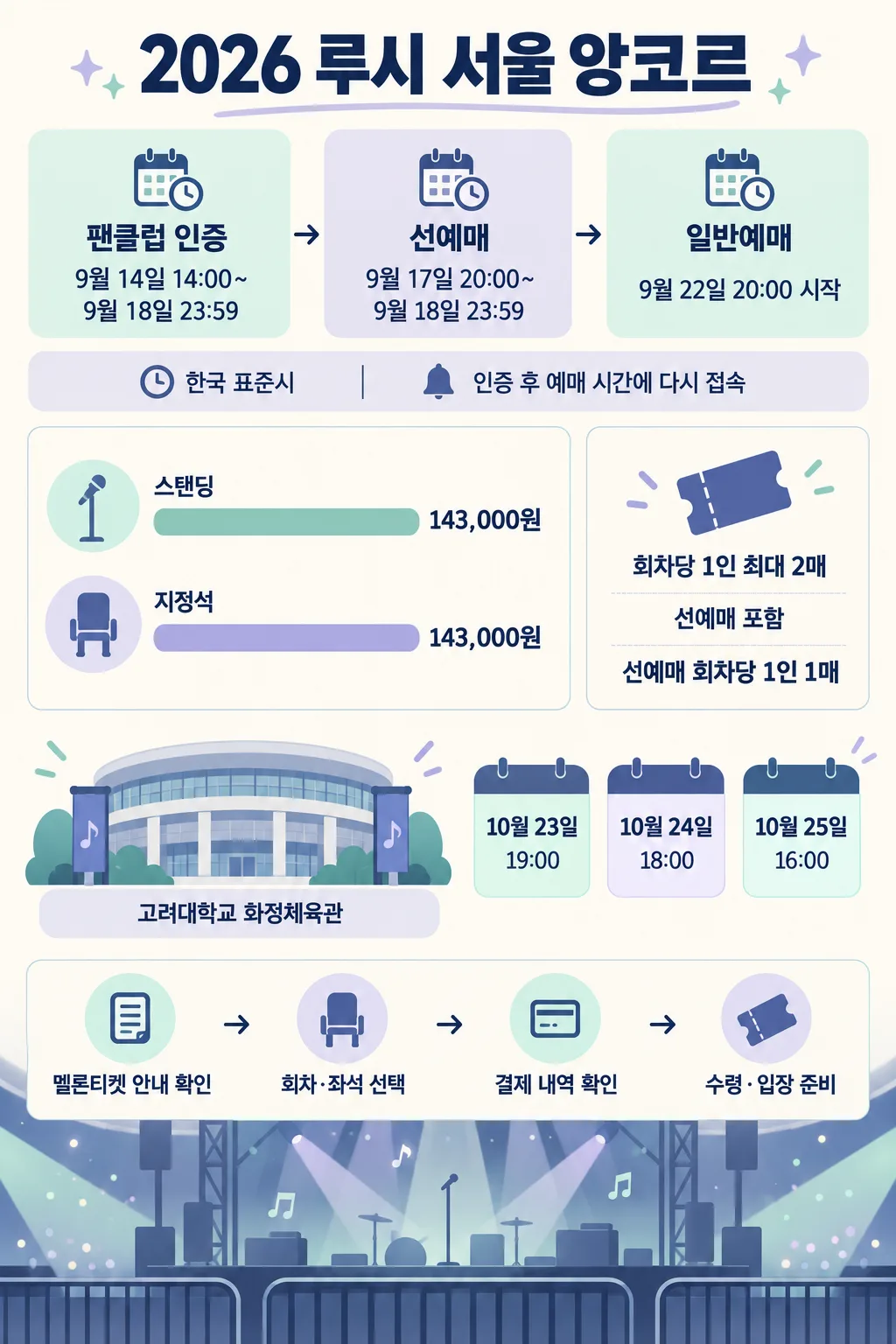 2026 루시 서울 앙코르 예매 일정, 티켓 가격, 공연 장소와 날짜 안내 포스터