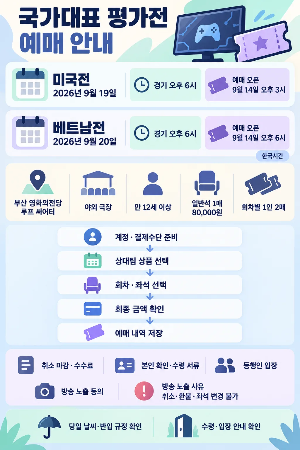 국가대표 평가전 미국전·베트남전 일정, 예매 시간, 장소, 가격과 절차 안내