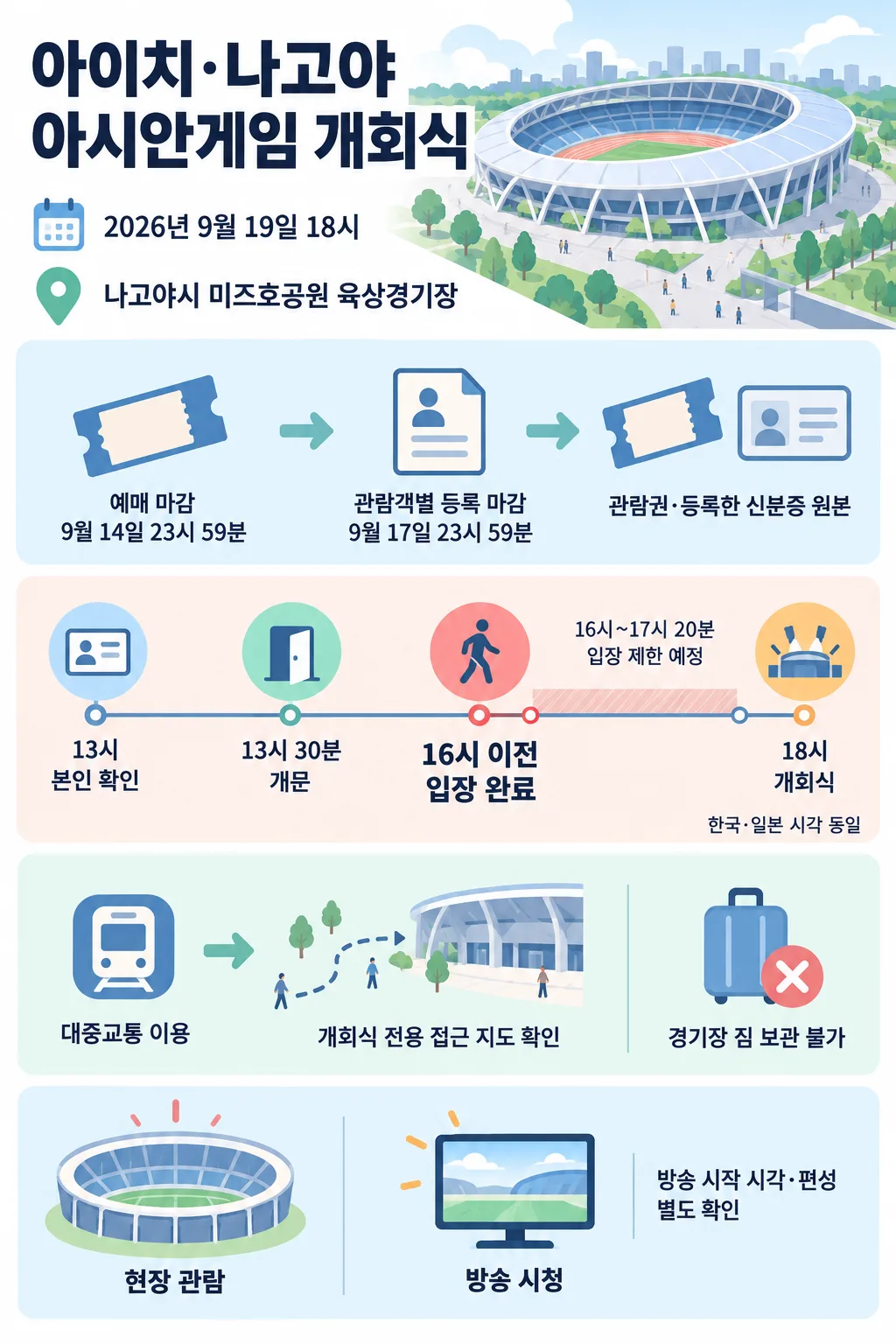 2026 아이치·나고야 아시안게임 개회식 일시, 장소, 입장 절차와 관람 방법 안내