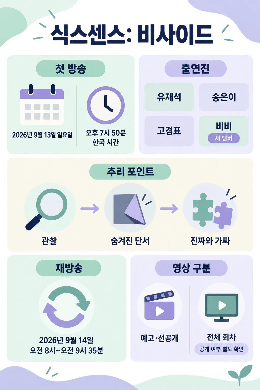 식스센스: B사이드 첫 방송일, 출연진, 추리 방식과 재방송 정보를 정리한 인포그래픽