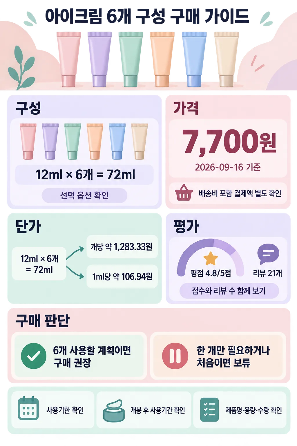 파스텔색 아이크림 6개 구성과 7,700원 가격, 평점 4.8을 정리한 안내표