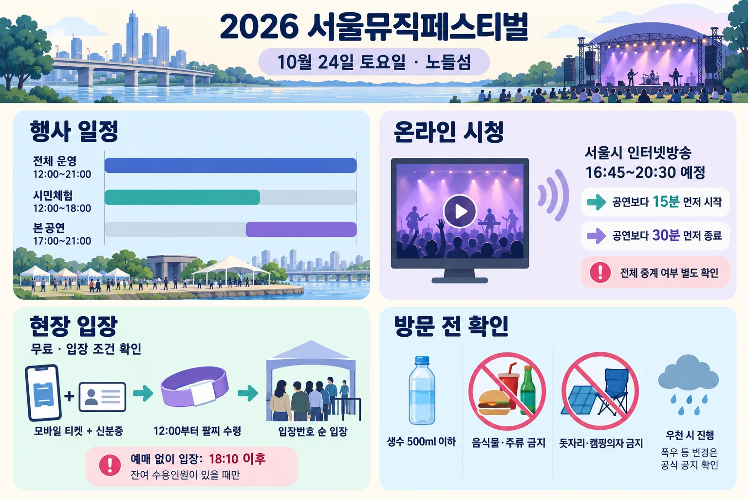 2026 서울뮤직페스티벌의 행사 일정, 온라인 시청, 현장 입장 절차와 반입 제한을 정리한 4개 구역 안내도