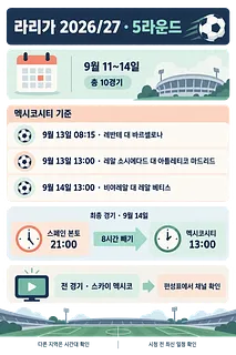 라리가 2026/27 5라운드 멕시코시티 경기 시간과 중계 정보를 담은 일정표