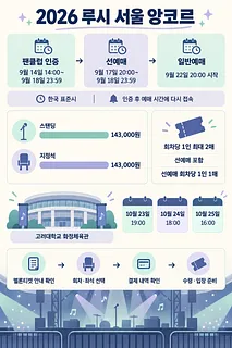 2026 루시 서울 앙코르 예매 일정, 티켓 가격, 공연 장소와 날짜 안내 포스터