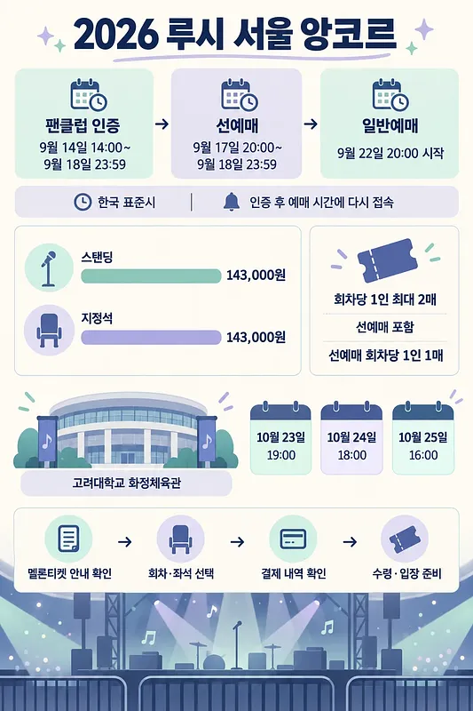 2026 루시 서울 앙코르 예매 일정, 티켓 가격, 공연 장소와 날짜 안내 포스터