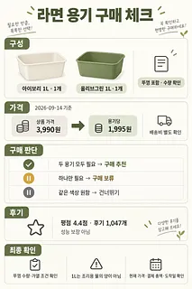 아이보리·올리브그린 1L 라면 용기 2개 구성과 가격, 구매 판단, 후기를 정리한 안내표