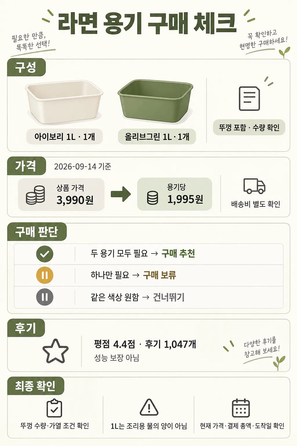 아이보리·올리브그린 1L 라면 용기 2개 구성과 가격, 구매 판단, 후기를 정리한 안내표