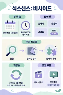 식스센스: B사이드 첫 방송일, 출연진, 추리 방식과 재방송 정보를 정리한 인포그래픽