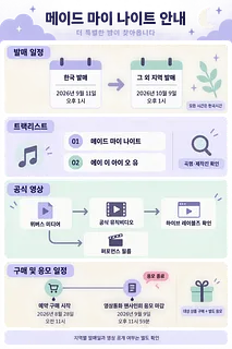 ‘Made My Night’ 국내외 발매 일정과 2곡 트랙리스트를 정리한 안내문