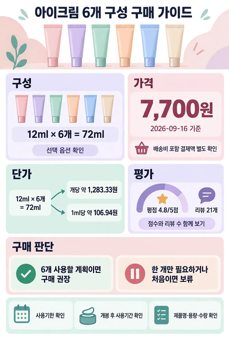파스텔색 아이크림 6개 구성과 7,700원 가격, 평점 4.8을 정리한 안내표