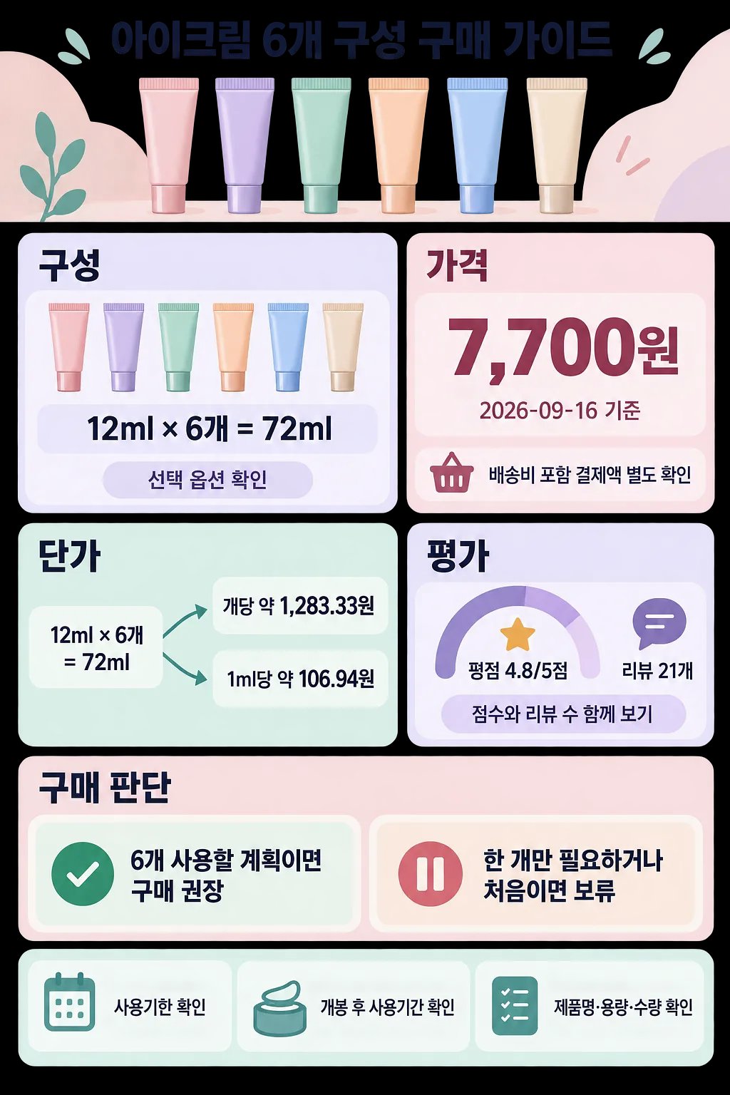파스텔색 아이크림 6개 구성과 7,700원 가격, 평점 4.8을 정리한 안내표