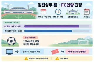 김천상무·FC안양의 10월 10일 경기 일정, 순위 비교, 김천의 직전 경기 결과와 중계·예매 확인 안내를 담은 인포그래픽.