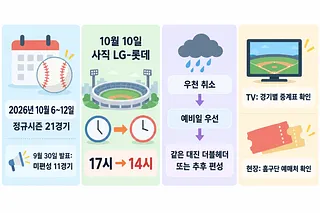 10월 6~12일 경기 일정, LG-롯데전 시간 변경, 우천 취소 후 재편성, 중계·예매 확인을 안내하는 인포그래픽