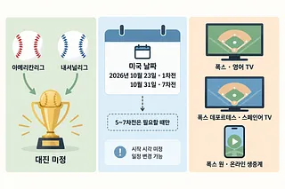 양대 리그에서 트로피로 향하는 화살표, 10월 경기 날짜, FOX 중계 경로를 나란히 정리한 인포그래픽