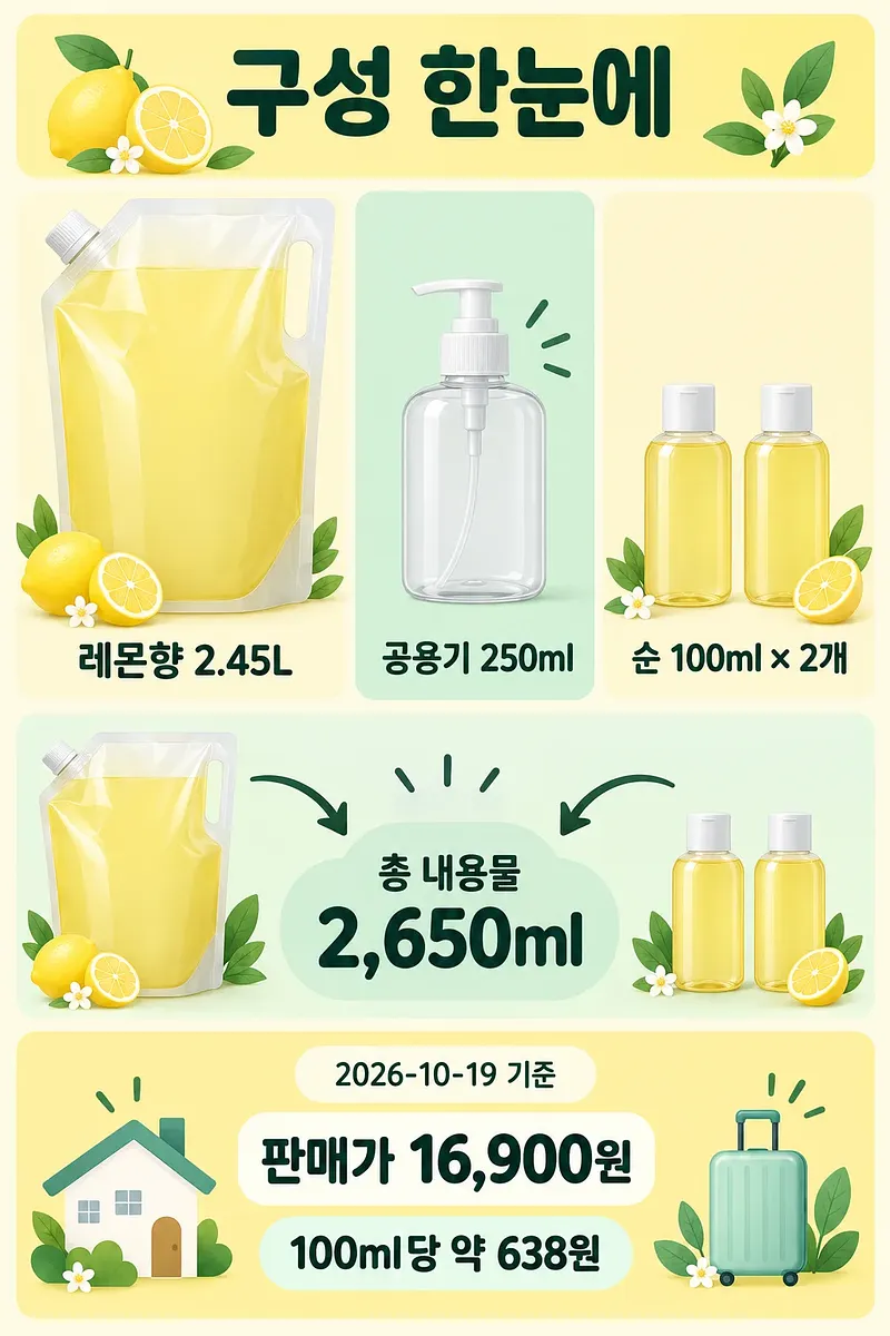 레몬향 2.45L 리필팩, 250ml 공용기, 순 100ml 두 병과 총용량·가격을 정리한 인포그래픽