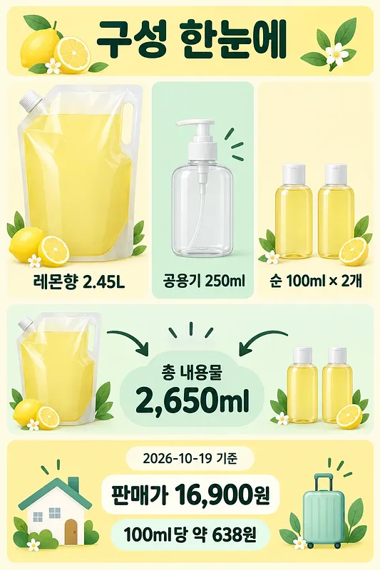 レモンの香りの2.45L詰め替え、250mlの空容器、100mlの小ボトル2本と総容量・価格の図解