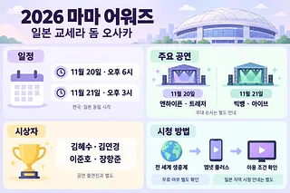 일정, 날짜별 주요 공연, 시상자, 시청 방법을 네 구역으로 정리한 2026 마마 어워즈 인포그래픽